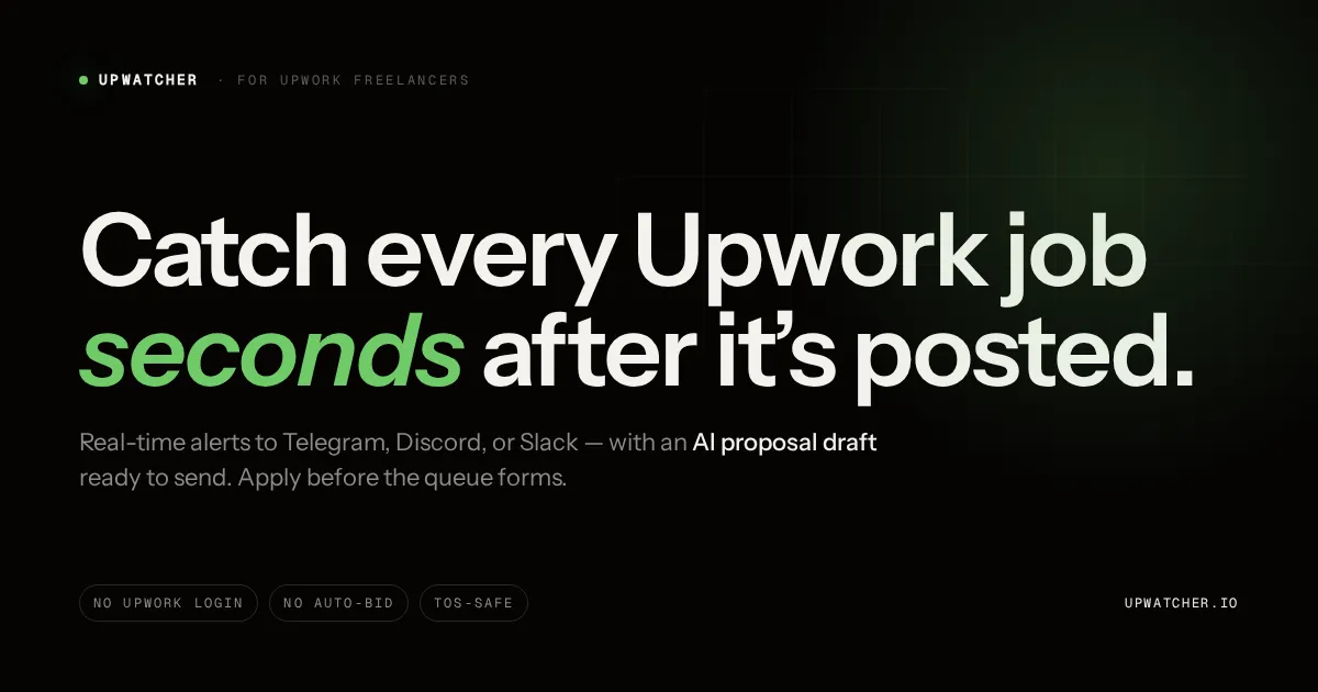 Full Stack Developer Freelance Market 2026: Rates, Demand, Skills ...